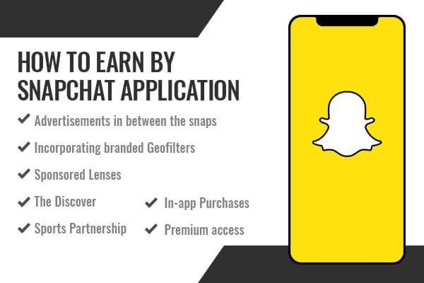 Earn by SnapChat