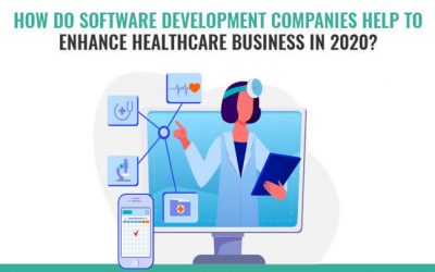 Improve Your Healthcare Business with the Help of Top Software Development Company