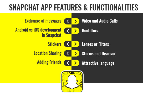 Top Features of SnapChat