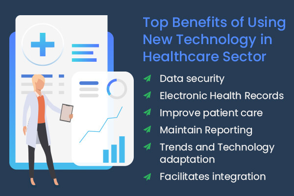 Technology Benefits in Healthcare Sector