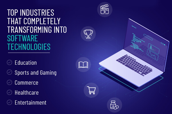 Top Industries Using Software Technology