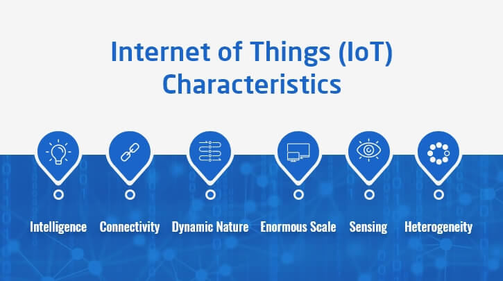 Top Features of IoT Application 