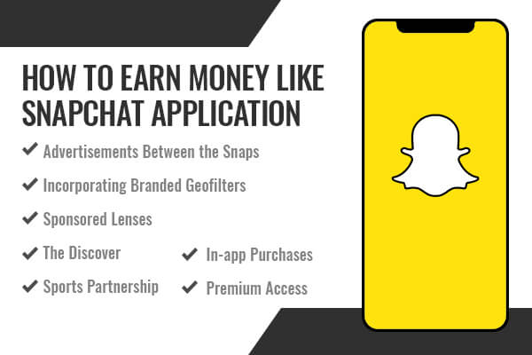 Way to Earn Money like Snap Chat App