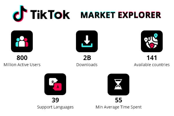 TikTok Statics