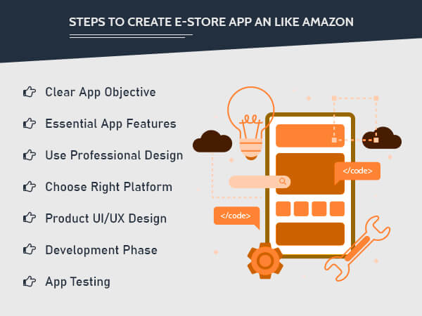 Development Process to Create App like Amazon