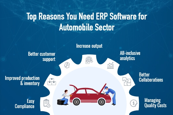 Reasons to need ERP for Automobile