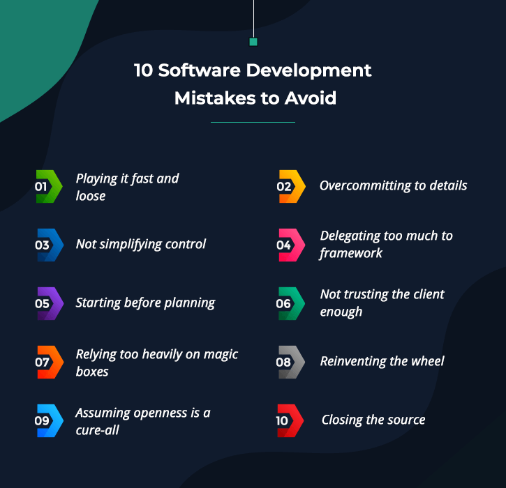 Top Software Development Mistakes
