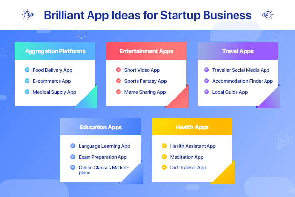 Top Business App Ideas